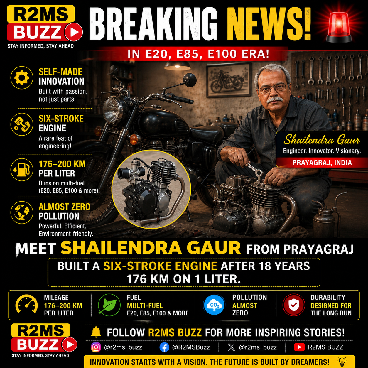 Bike mileage of 176 to 200 kilometers per litre