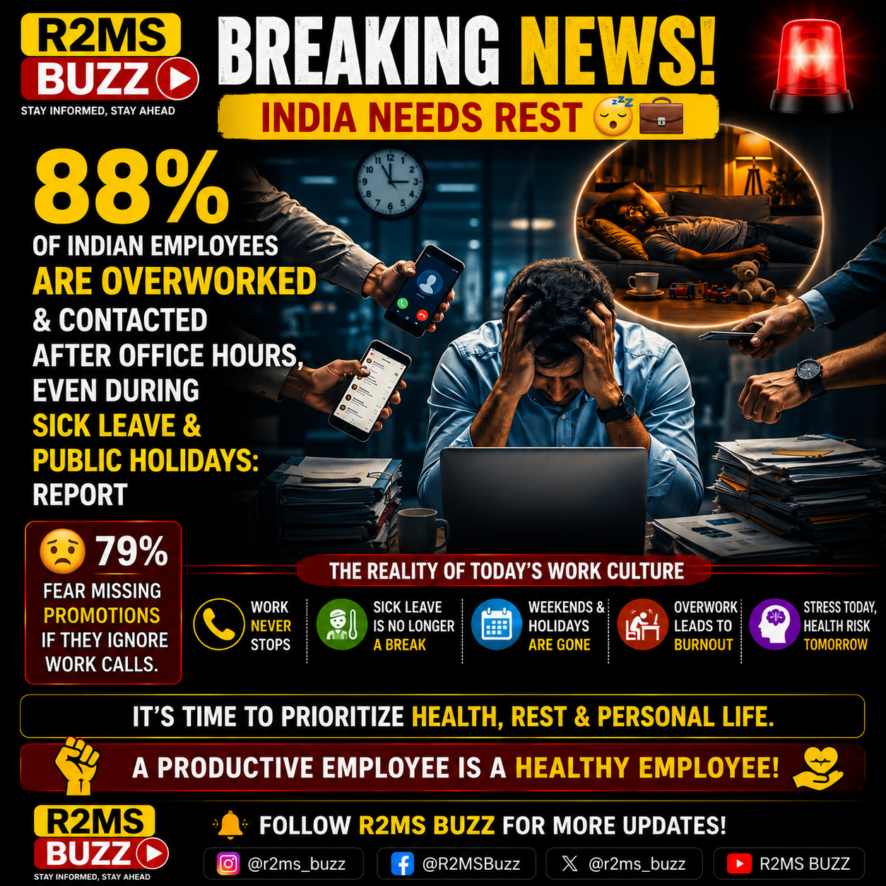 India's Work-Life Balance Crisis India's Work-Life Balance Crisis