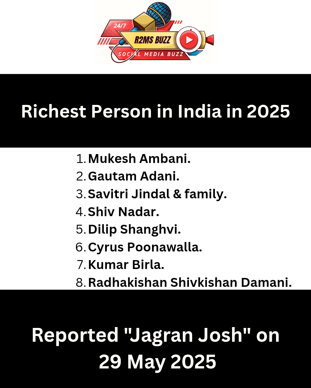 Top 10 Richest Person in India