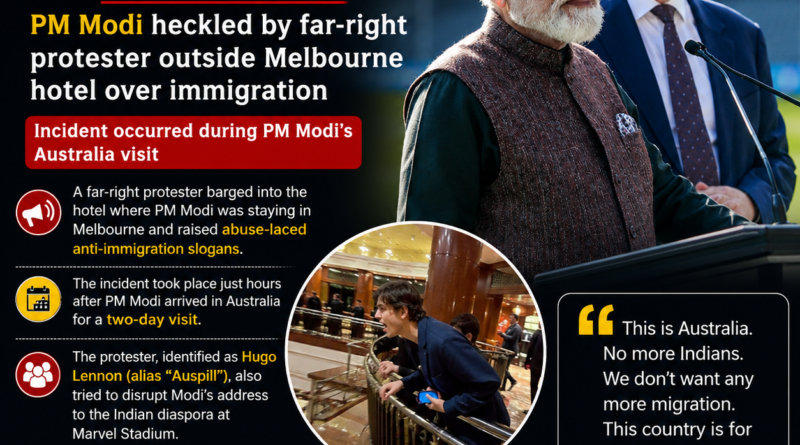 Meta Title: PM Narendra Modi Heckled During Australia Visit | Anti-Immigration Protest Outside Melbourne Hotel Meta Description: Prime Minister Narendra Modi reportedly faced a brief protest outside his Melbourne hotel during his Australia visit after a far-right activist raised anti-immigration slogans. Read the full report, background, and diplomatic significance.