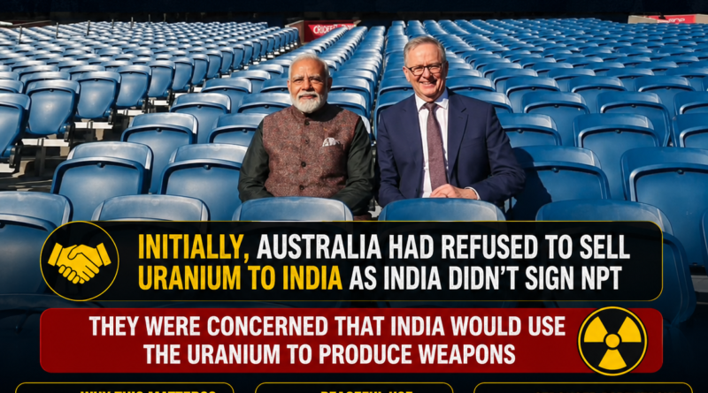 Meta Title: Australia Agrees to Sell Uranium to India for Peaceful Purposes | India-Australia Nuclear Cooperation Meta Description: Australia has reaffirmed its commitment to supply uranium to India for peaceful purposes, strengthening bilateral ties and supporting India's clean energy ambitions. Here's everything you need to know.