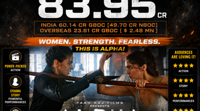 Meta Title: Alpha Box Office Collection Day 8: Worldwide Collection Reaches ₹83.95 Crore Meta Description: Alpha Box Office Collection Day 8: Yash Raj Films' action thriller earns ₹83.95 crore worldwide in just eight days. Check India collection, overseas earnings, audience response, cast, story, and what's next. Focus Keyword: Alpha Box Office Collection Day 8