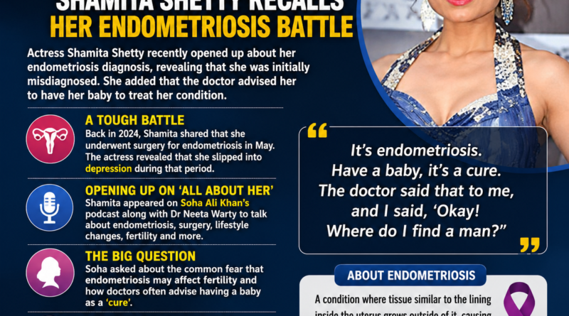 Meta Title: Shamita Shetty Opens Up About Endometriosis Misdiagnosis and Fertility Advice Meta Description: Actress Shamita Shetty reveals she was initially misdiagnosed with endometriosis and recalls being advised to have a baby as a treatment. Read her inspiring story and learn about endometriosis symptoms, diagnosis, and treatment. Focus Keyword: Shamita Shetty Endometriosis