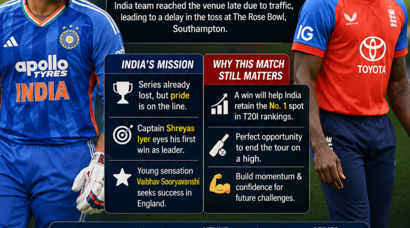 Meta Title: India vs England 5th T20I Toss Delayed Due to Traffic | Southampton Match Update Meta Description: India vs England 5th T20I latest update: Toss delayed after Team India reached the Rose Bowl, Southampton late due to traffic. Read the complete match preview, key players, series update and what this match means. Focus Keyword: India vs England 5th T20I Toss Delayed