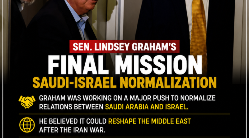 Lindsey Graham, Lindsey Graham death, Lindsey Graham Saudi Israel normalization, Saudi Israel peace deal, Donald Trump Middle East policy, US Saudi defense treaty, Israel Saudi relations, Middle East diplomacy, Strait of Hormuz crisis, Iran conflict, Jared Kushner, Steve Witkoff, Ron Dermer, Prince Faisal bin Farhan, R2MS Buzz World News