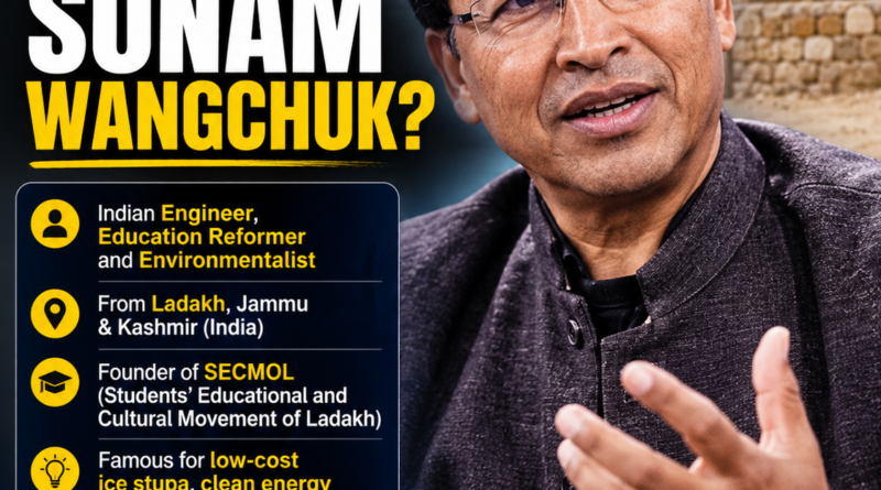 Sonam Wangchuk Biography
