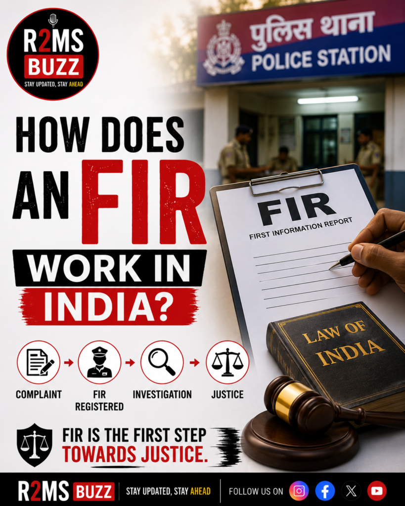 How Does an FIR Work in India, FIR Meaning, FIR Process India, First Information Report, FIR Rules India, Zero FIR Explained, Police Investigation Process, FIR vs Complaint, FIR vs Charge Sheet, BNSS FIR Process, Criminal Law India