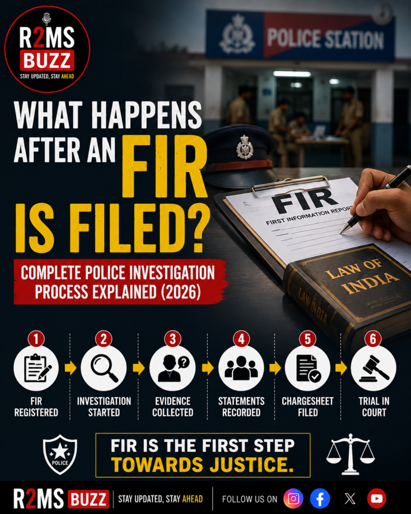 What Happens After an FIR Is Filed, Police Investigation Process India, FIR Investigation Explained, Charge Sheet Process, Criminal Investigation India, Police Procedure India, Court Trial Process, BNSS Investigation, Evidence Collection India, Criminal Justice System India