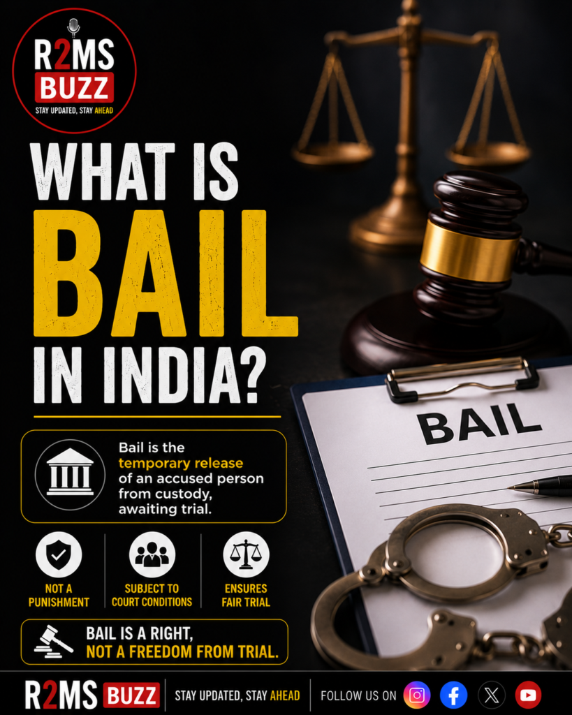 What Is Bail in India, Bail Process India, Types of Bail, Regular Bail, Anticipatory Bail, Interim Bail, Default Bail, Bail Rules India, BNSS Bail, Court Bail Process, Criminal Law India