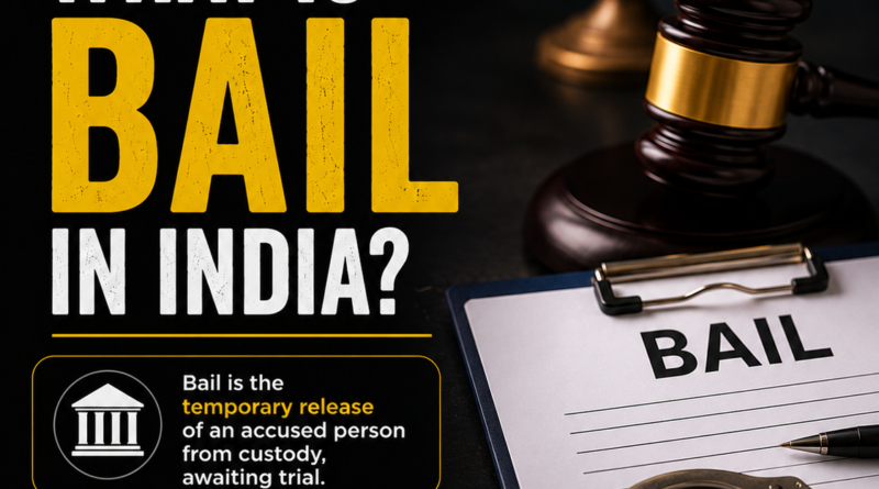 What Is Bail in India, Bail Process India, Types of Bail, Regular Bail, Anticipatory Bail, Interim Bail, Default Bail, Bail Rules India, BNSS Bail, Court Bail Process, Criminal Law India