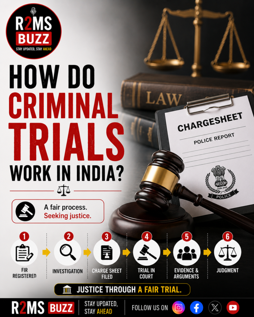 How Criminal Trials Work in India – Step-by-Step Guide