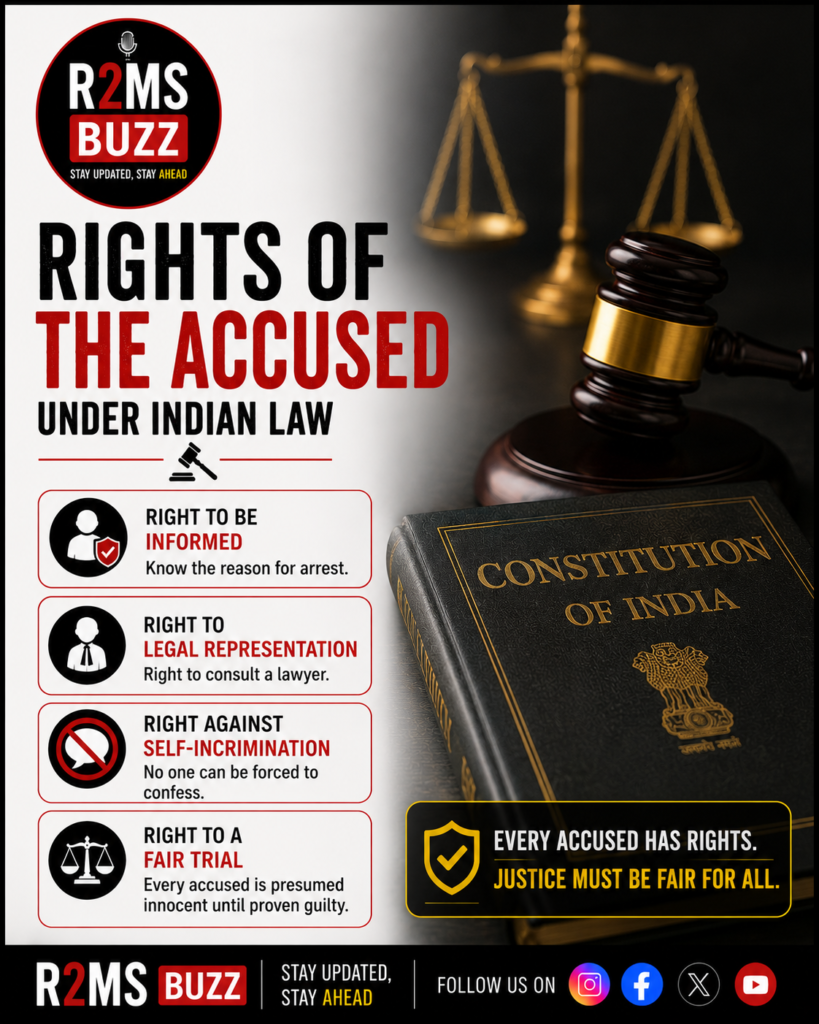 Rights of the Accused Under Indian Law, Rights of Arrested Person India, Fair Trial Rights India, Legal Rights of Accused, Criminal Law India, Arrest Procedure India, Constitutional Rights of Accused, Police Investigation Rights, Bail Rights India, BNSS Rights of Accused