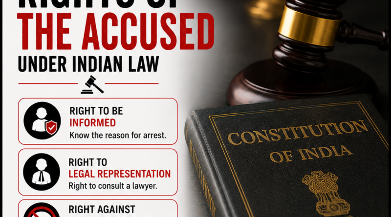 Rights of the Accused Under Indian Law, Rights of Arrested Person India, Fair Trial Rights India, Legal Rights of Accused, Criminal Law India, Arrest Procedure India, Constitutional Rights of Accused, Police Investigation Rights, Bail Rights India, BNSS Rights of Accused
