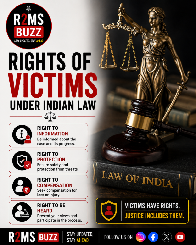 Rights of Victims Under Indian Law, Victim Rights India, Victim Compensation India, Criminal Justice System India, Victim Protection Laws, Witness Protection India, Legal Aid for Victims, Court Process for Victims, Criminal Law Guide India, Victim Compensation Scheme