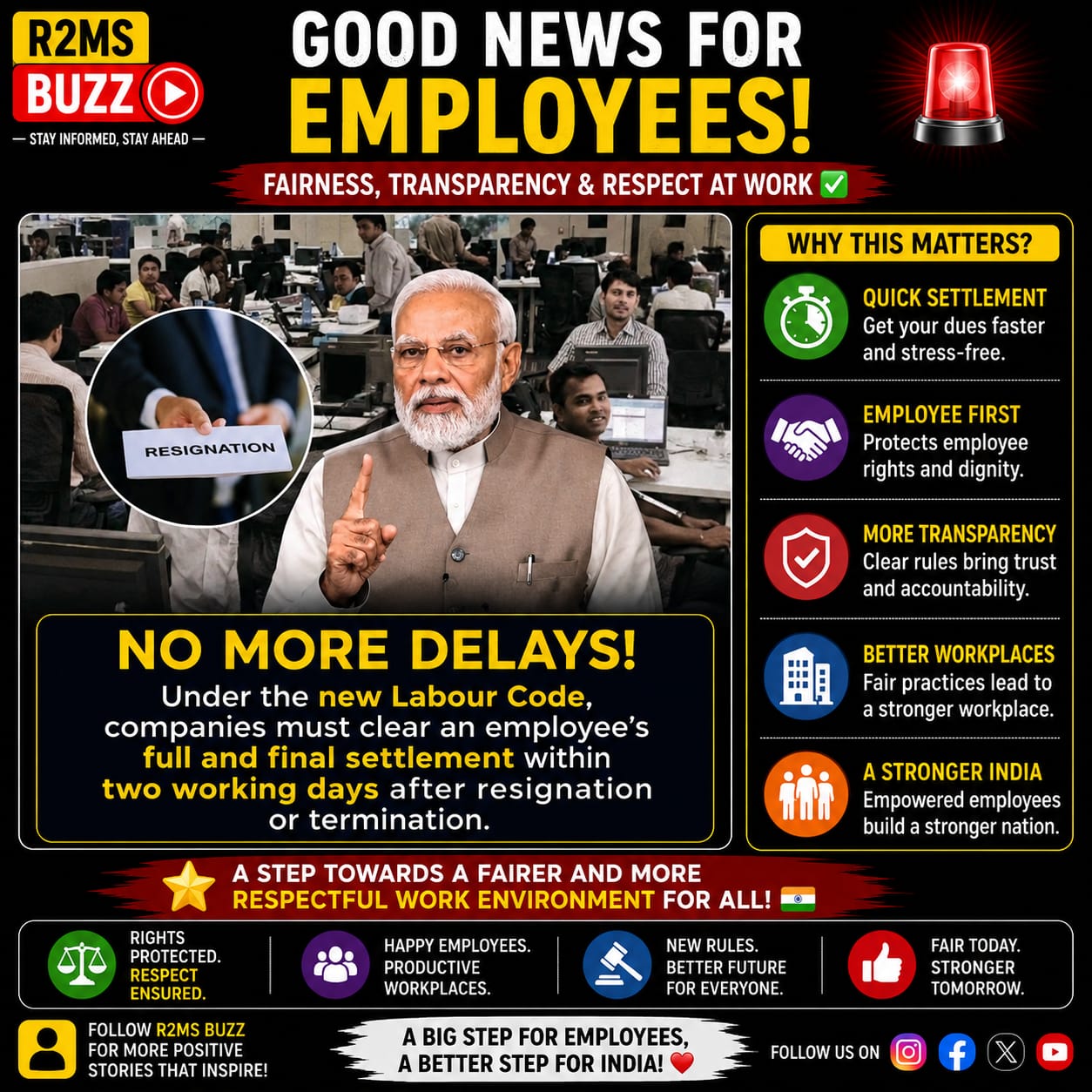 New Labour Code Update: Employees to Get Faster Full and Final Settlement After Resignation or Termination