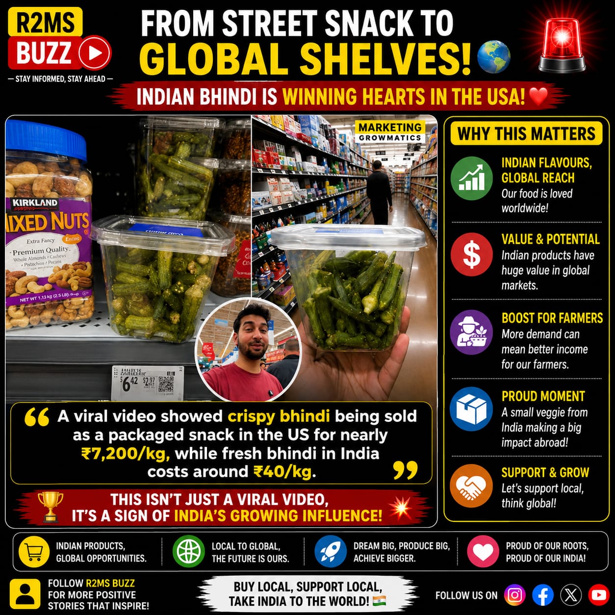 Indian Bhindi Goes Global: How a Simple Street Vegetable Became a Premium Snack in the USA