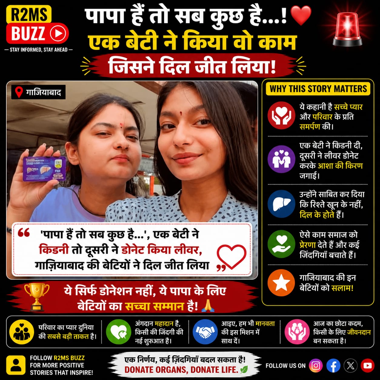 Two Daughters Donate Kidneys and Liver to Save Their Father: An Emotional Story of Love, Sacrifice and Humanity