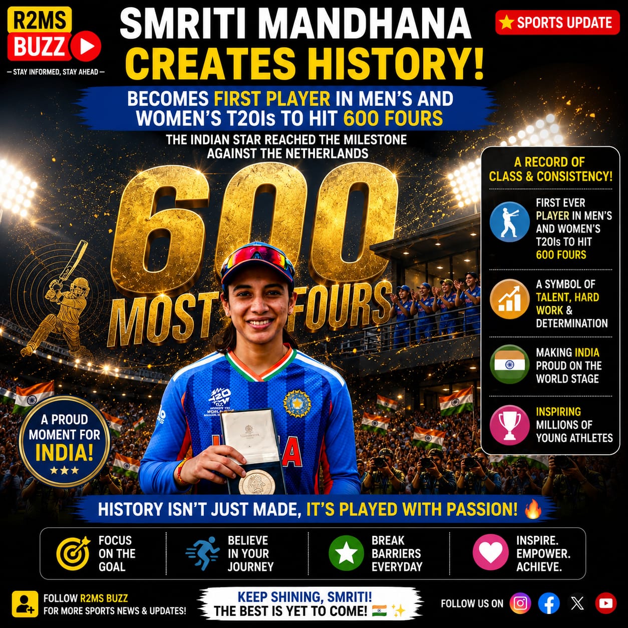 Smriti Mandhana Creates History: First Cricketer to Reach 600 Fours in T20Is and Inspire Millions Smriti Mandhana Creates History: First Cricketer to Reach 600 Fours in T20Is and Inspire Millions