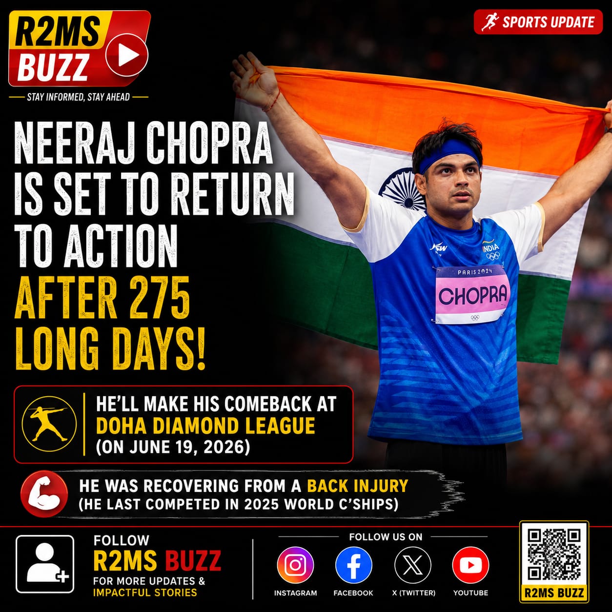 Neeraj Chopra Comeback: India’s Javelin Star Returns to Action After 275 Days at Doha Diamond League Neeraj Chopra Comeback: India’s Javelin Star Returns to Action After 275 Days at Doha Diamond League