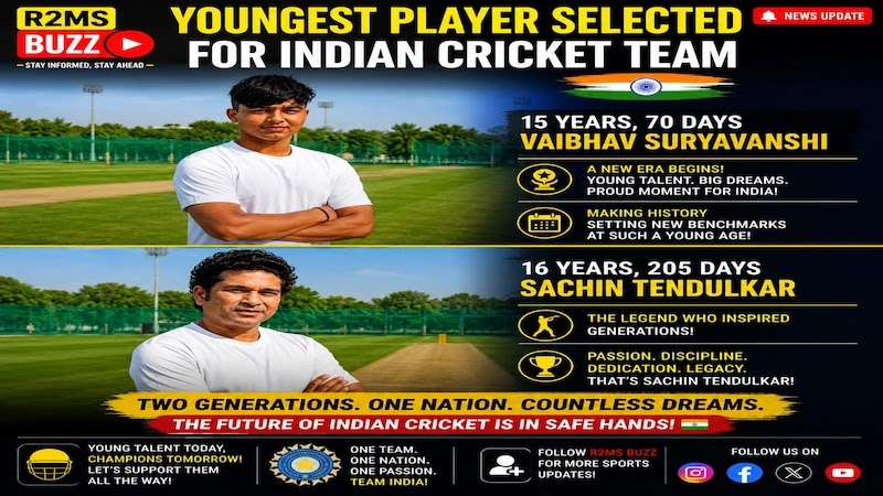 Vaibhav Suryavanshi Creates History Vaibhav Suryavanshi Creates History